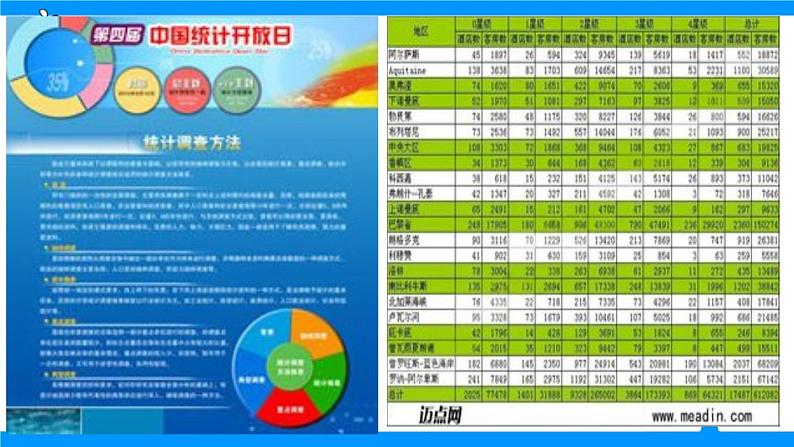 初中数学人教版七年级下册数学活动11课件PPT第4页