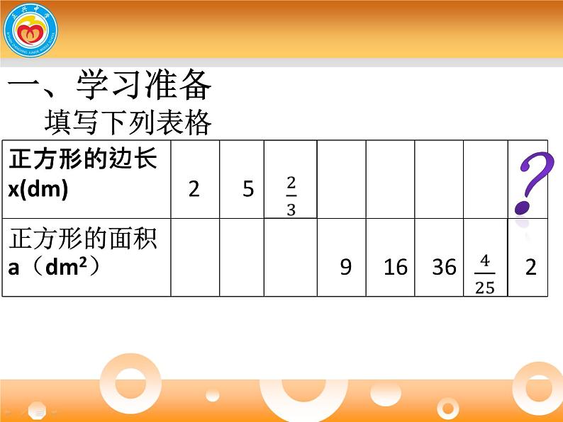 初中数学人教版七年级下册算数平方根课件PPT第2页