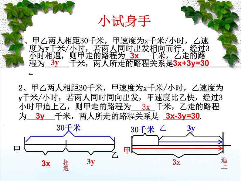 初中数学人教版七年级下册探究3交通运输问题1课件PPT第4页