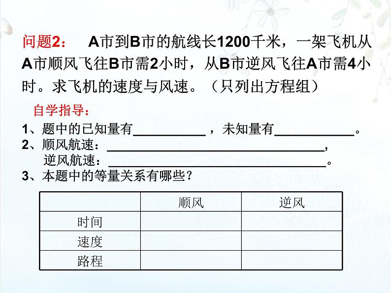 初中数学人教版七年级下册探究3交通运输问题1课件PPT第8页