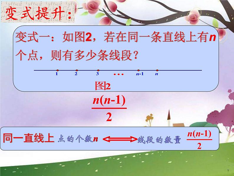 初中数学人教版七年级下册数学活动4课件PPT第7页