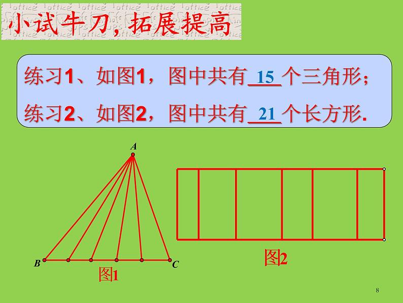 初中数学人教版七年级下册数学活动4课件PPT第8页