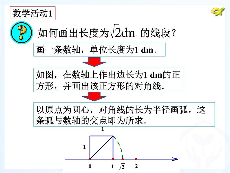 初中数学人教版七年级下册数字活动1课件PPT05