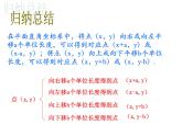 初中数学人教版七年级下册数学活动14课件PPT