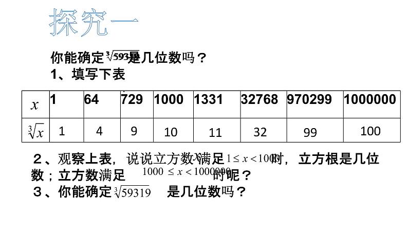 初中数学人教版七年级下册数字活动1课件PPT第3页