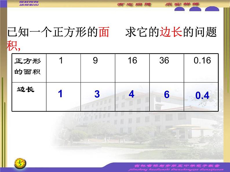 初中数学人教版七年级下册算数平方根3课件PPT07