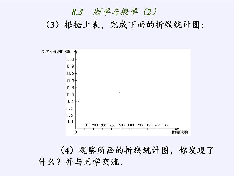 苏科版八年级数学下册 8.3 频率与概率（课件）第5页