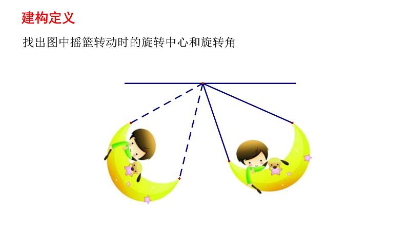 苏科版八年级数学下册 9.1 图形的旋转（课件）05