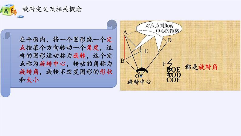 苏科版八年级数学下册 9.1 图形的旋转(14)（课件）02