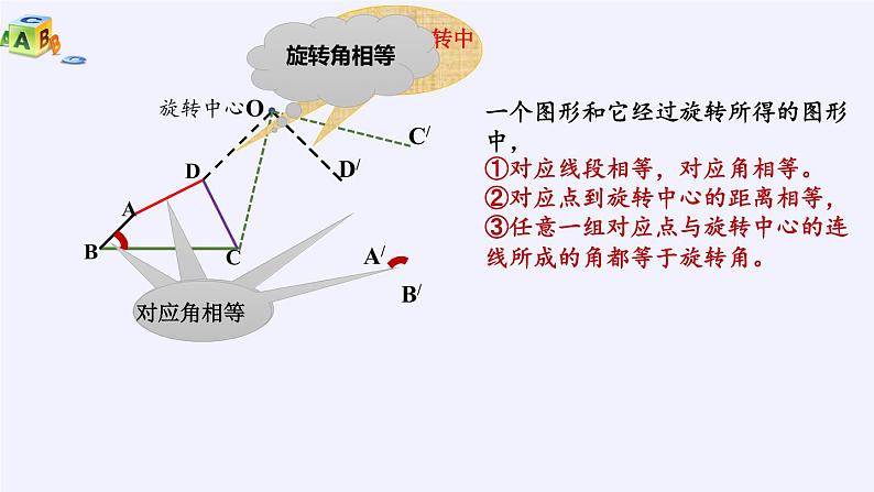 苏科版八年级数学下册 9.1 图形的旋转(14)（课件）05