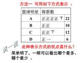 蘇科版八年級數(shù)學(xué)下冊 8.3 頻數(shù)和頻率_(3)（課件）