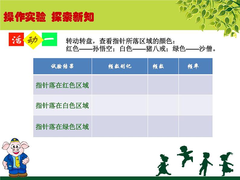 苏科版八年级数学下册 8.2 可能性的大小（课件）05