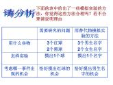 苏科版八年级数学下册 8.3 频率与概率_(2)（课件）