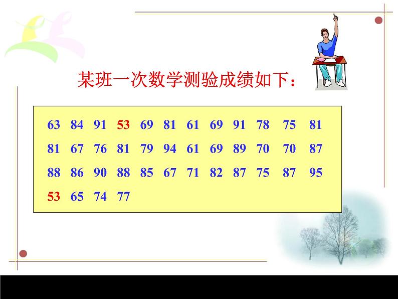 苏科版八年级数学下册 7.4 频数分布表和频数分布直方图_(1)（课件）第3页