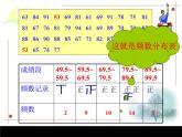 苏科版八年级数学下册 7.4 频数分布表和频数分布直方图_(1)（课件）