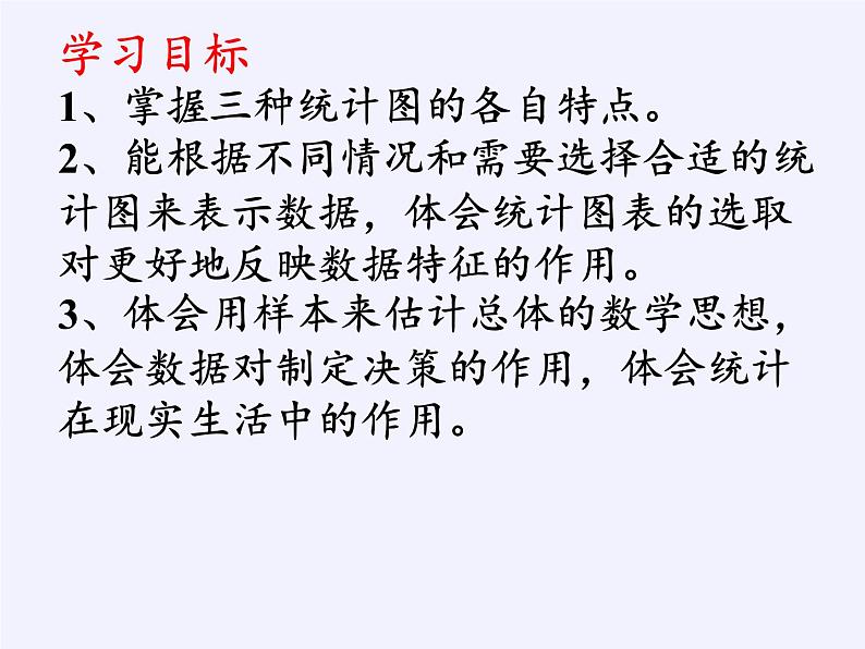 苏科版八年级数学下册 7.2 统计表、统计图的选用（课件）02