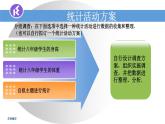 苏科版八年级数学下册 7.4 频数分布表和频数分布直方图（课件）