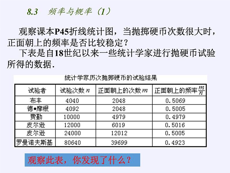 苏科版八年级数学下册 8.3 频率与概率(1)（课件）04