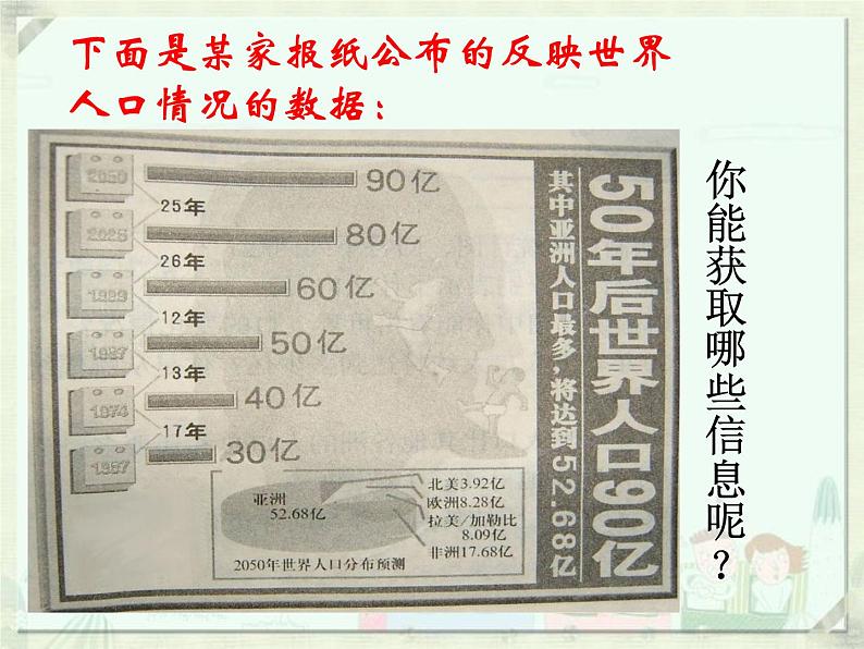 苏科版八年级数学下册 7.2 统计表、统计图的选用_(3)（课件）02