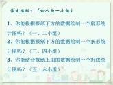 苏科版八年级数学下册 7.2 统计表、统计图的选用_(3)（课件）