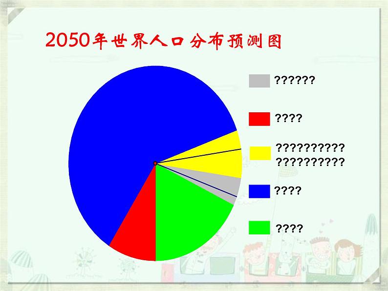 苏科版八年级数学下册 7.2 统计表、统计图的选用_(3)（课件）04