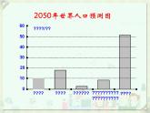 苏科版八年级数学下册 7.2 统计表、统计图的选用_(3)（课件）