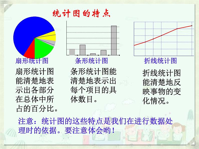 苏科版八年级数学下册 7.2 统计表、统计图的选用_(3)（课件）08