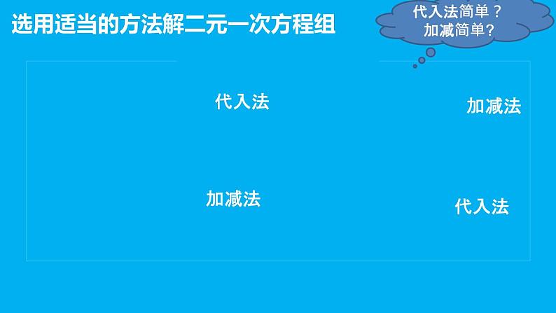 初中数学人教版七年级下册用适当方法解二元一次方程组4课件PPT04