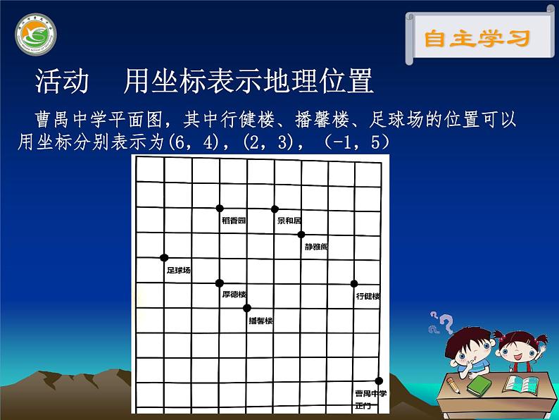 初中数学人教版七年级下册数学活动3课件PPT第6页