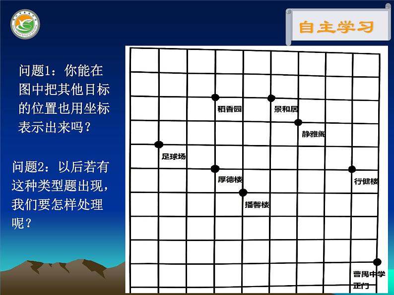 初中数学人教版七年级下册数学活动3课件PPT第7页