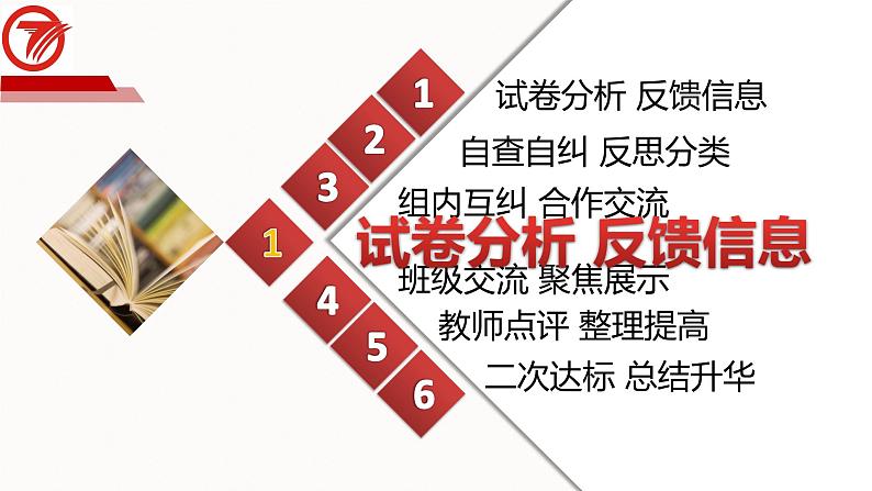 初中数学人教版七年级下册测试9课件PPT03