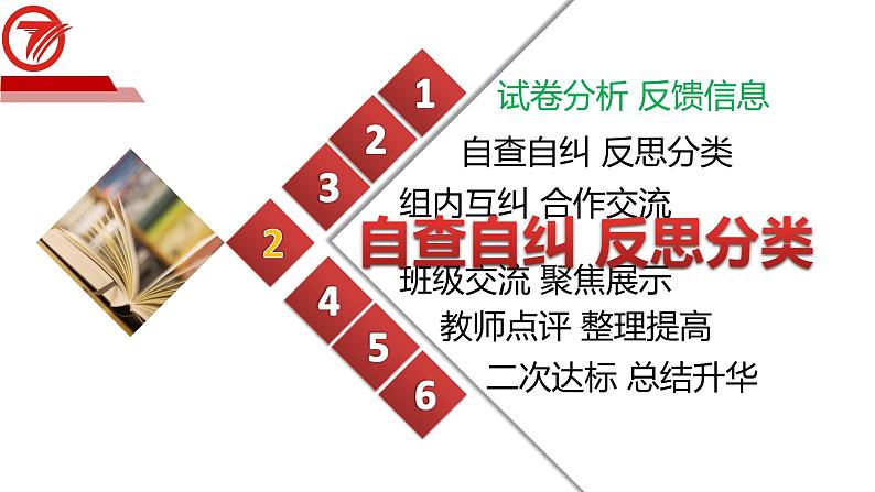 初中数学人教版七年级下册测试9课件PPT06