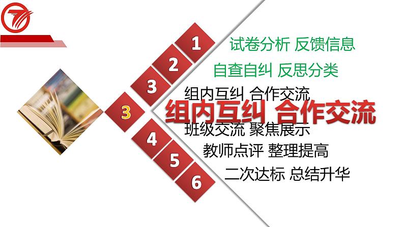 初中数学人教版七年级下册测试9课件PPT07