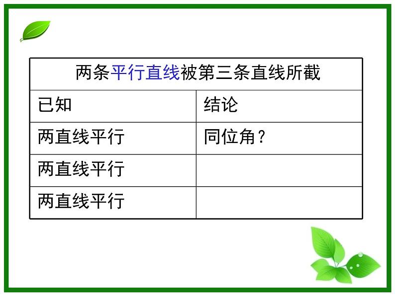 初中数学人教版七年级下册信息技术应用探索两条直线的位置关系课件PPT第7页