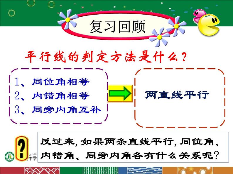 初中数学人教版七年级下册信息技术应用探索两条直线的位置关系1课件PPT05