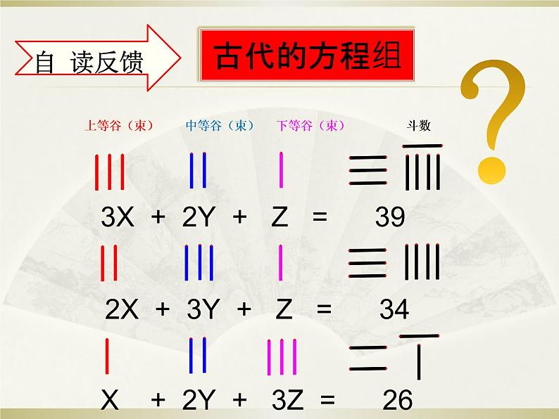 初中数学人教版七年级下册阅读与思考一次方程组的古今表示及解法3课件PPT第5页