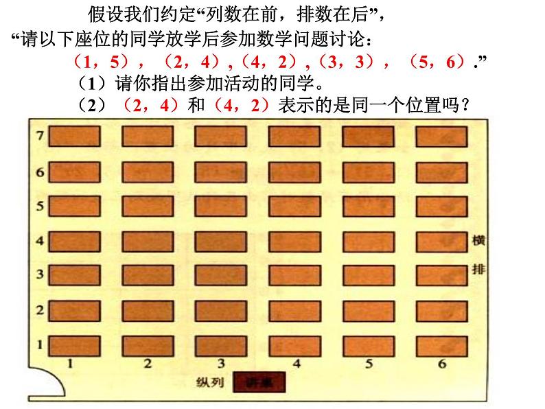 初中数学人教版七年级下册阅读与思考用经纬度表示地理位置1课件PPT第7页