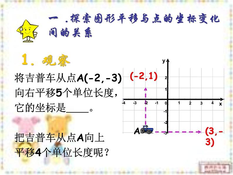 初中数学人教版七年级下册坐标表示平移13课件PPT03