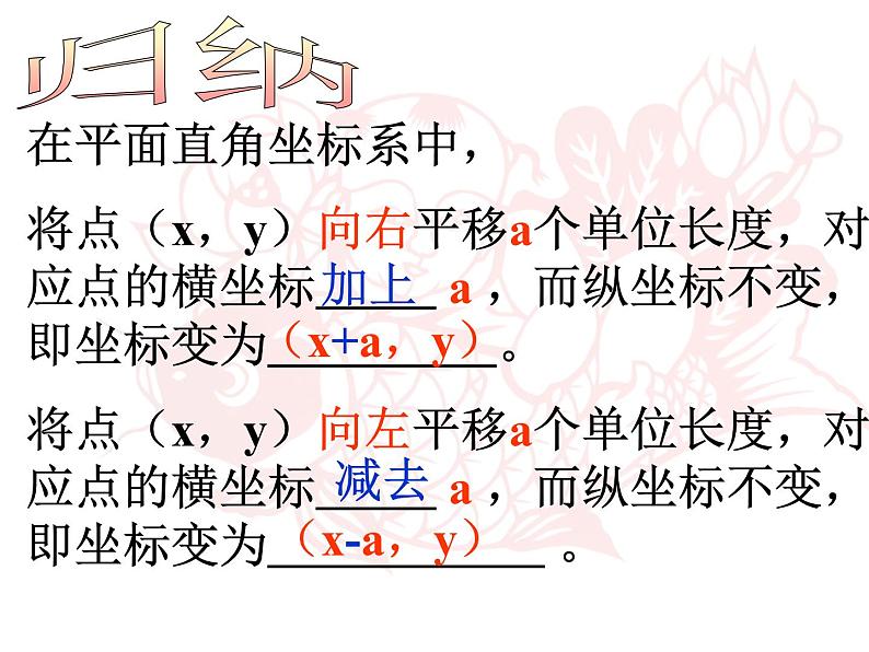 初中数学人教版七年级下册坐标表示平移13课件PPT05