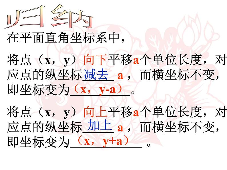 初中数学人教版七年级下册坐标表示平移13课件PPT07