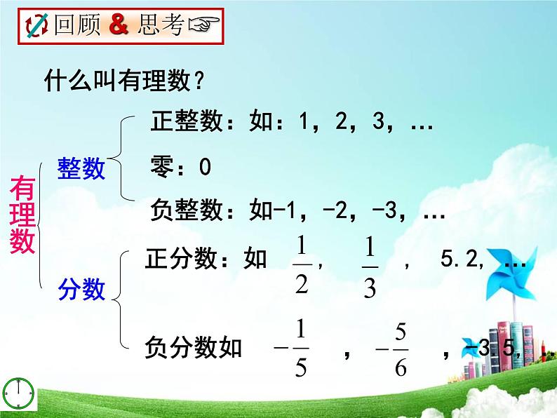 初中数学人教版七年级下册阅读与思考为什么√2不是有理数1课件PPT第2页