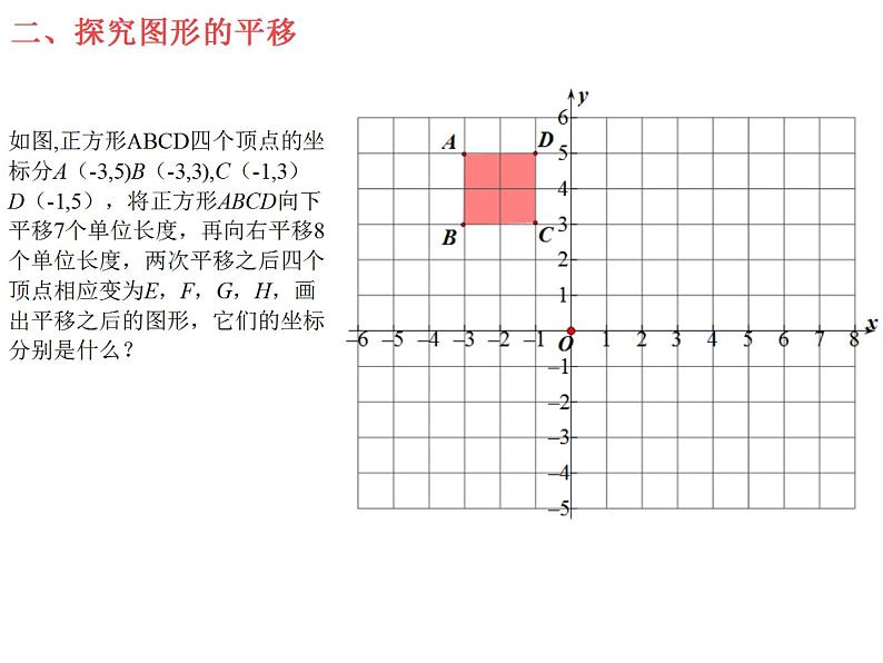 初中数学人教版七年级下册坐标表示平移11课件PPT04