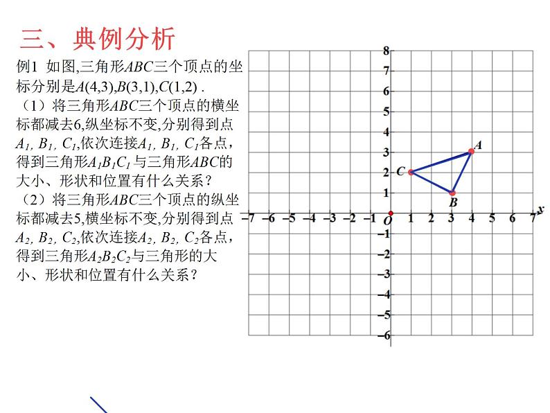 初中数学人教版七年级下册坐标表示平移11课件PPT05