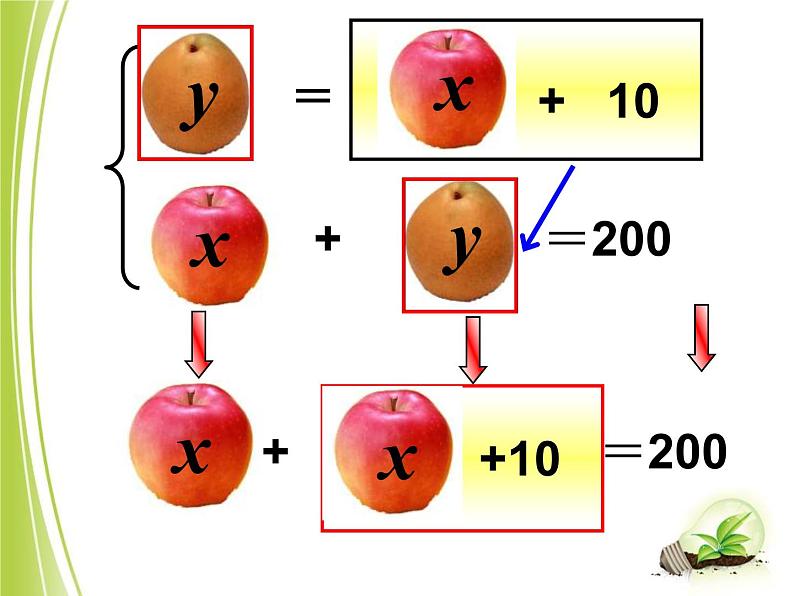 初中数学人教版七年级下册代入消元法13课件PPT05