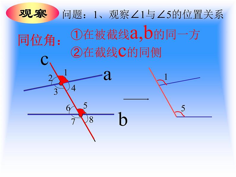 初中数学人教版七年级下册513同位角内错角同旁内角1课件PPT03