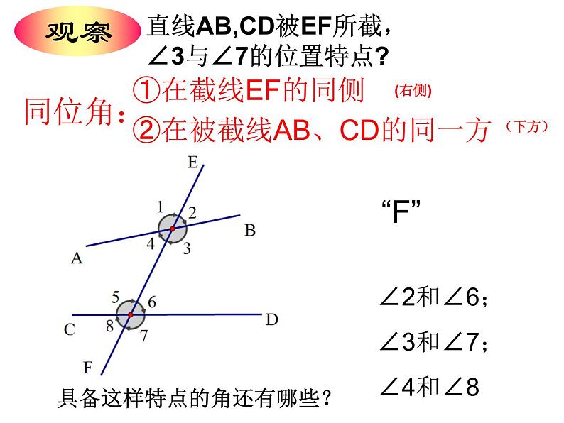 初中数学人教版七年级下册513同位角内错角同旁内角课件PPT第3页