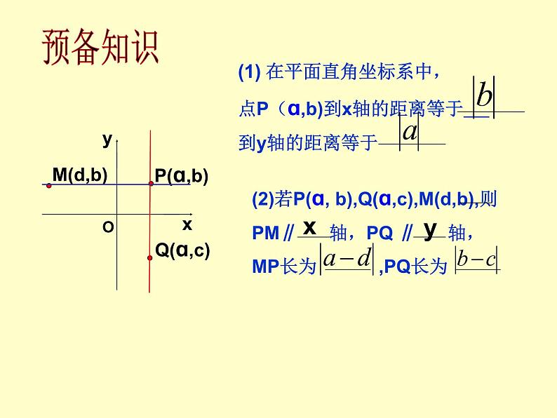 初中数学人教版七年级下册测试12课件PPT04