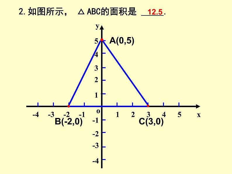 初中数学人教版七年级下册测试12课件PPT06