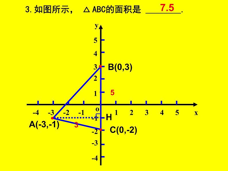 初中数学人教版七年级下册测试12课件PPT07