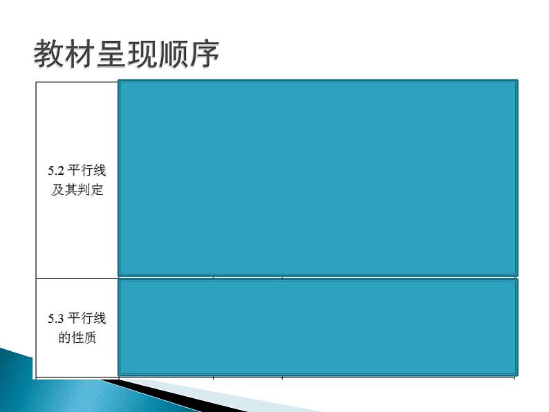 初中数学人教版七年级下册测试10课件PPT第4页